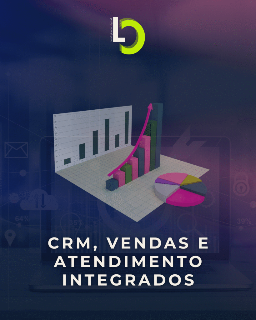 CRM vendas e atendimento integrados